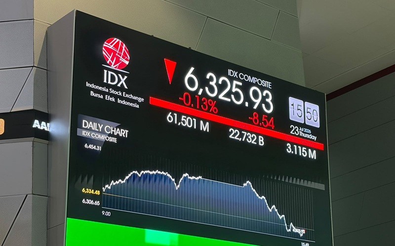 Indeks Harga Saham Gabungan (IHSG) ditutup turun 0,3 persen ke level 6.315 poin pada perdagangan Kamis (23/7/2026). (Foto: iNews Media/Dhera Arizona)