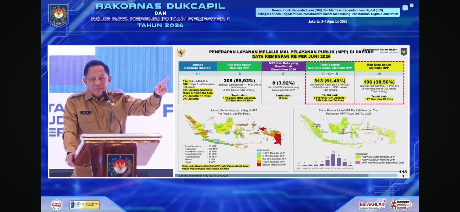 Mendagri Ingin Permudah Masyarakat, Siapkan Layanan Pembuatan Akta Kelahiran di RS. (Foto: MNC Media)