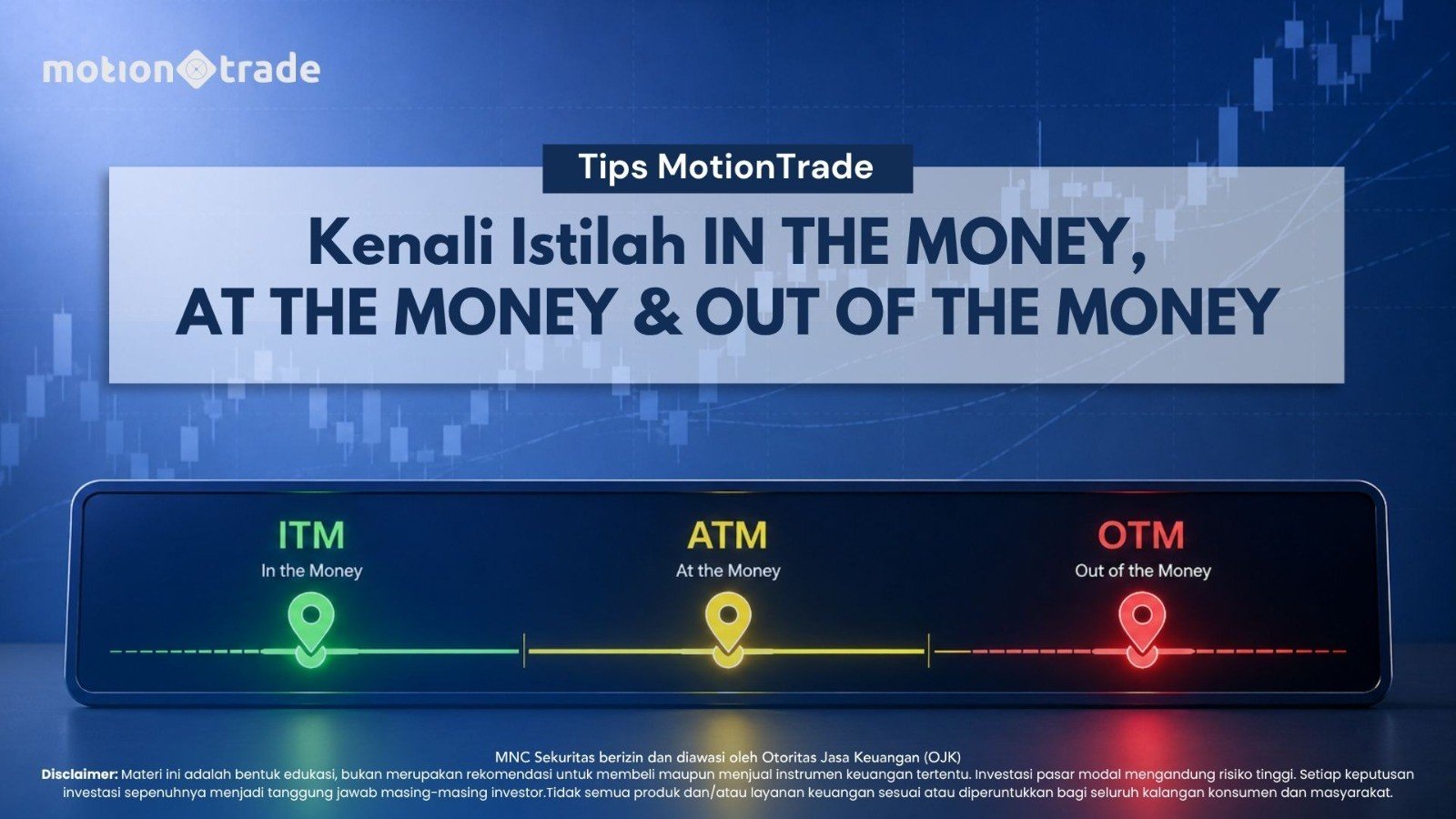 Tips MotionTrade: Kenali In The Money, At The Money, dan Out of The Money pada Waran Terstruktur. Foto: iNews Media Group.