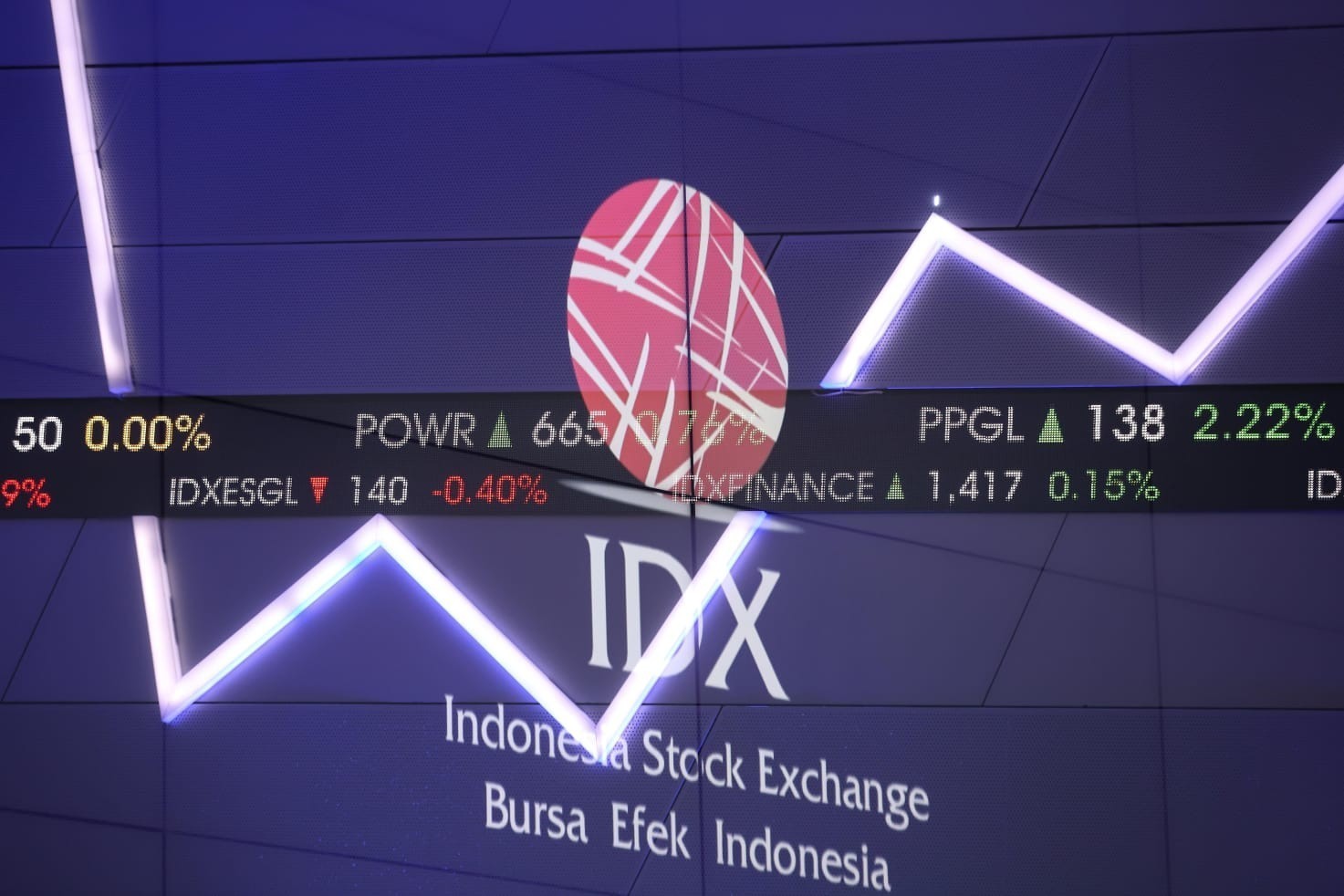 Digembok Sehari, Saham TRUK Beredar Kembali (Foto: iNews Media Group)