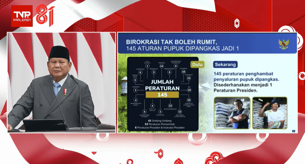 Prabowo Klaim Keuntungan PT Pupuk Indonesia Naik 252,8 Persen Meskipun Harga Diturunkan. (Foto: YouTube/Sekretariat Presiden)