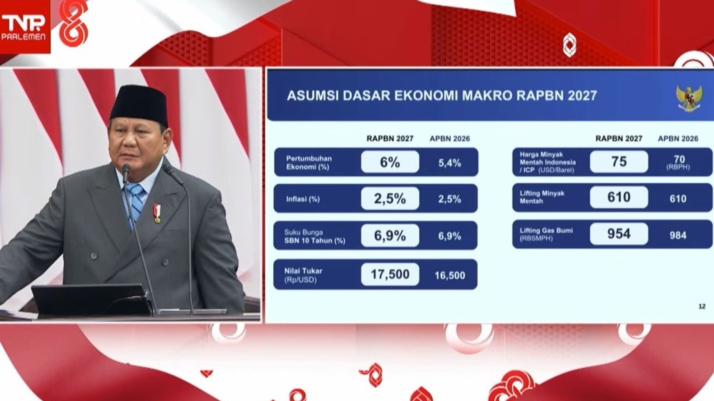 Prabowo Targetkan Pertumbuhan Ekonomi 2027 Capai 6 Persen. (Foto YouTube Setpres)