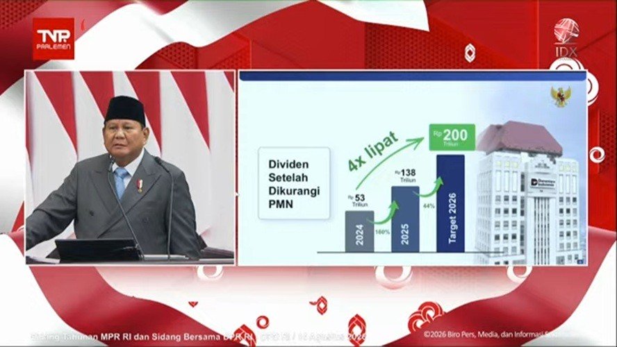 Presiden Prabowo Subianto memberikan pujian secara khusus kepada Danantara Indonesia dalam mengelola BUMN. (Foto: Ist)