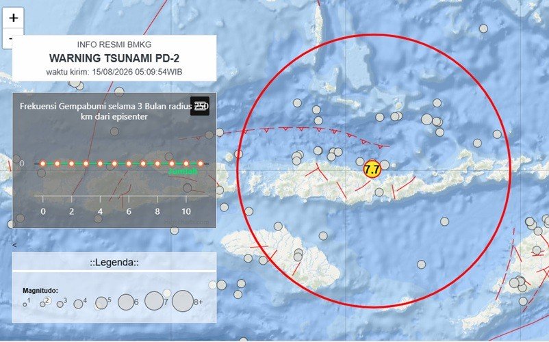 BMKG mengeluarkan peringatan dini tsunami menyusul gempa dengan magnitudo (M) 7,7 di Mbay Nagekeo, Nusa Tenggara Timur (NTT). (Foto: Dok. BMKG)