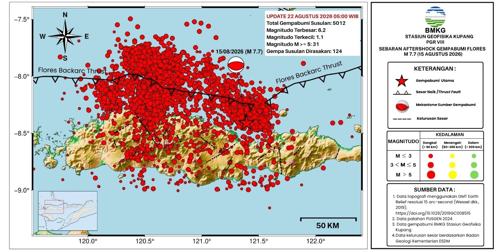 Gempa Bumi Susulan di NTT Capai 5.012 Kejadian, 124 Dirasakan Masyarakat. (Dok. BMKG)