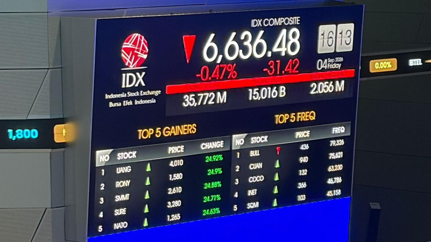 Sambut Akhir Pekan, IHSG Ditutup Turun ke 6.636. (Foto Dhera/IDX Channel)