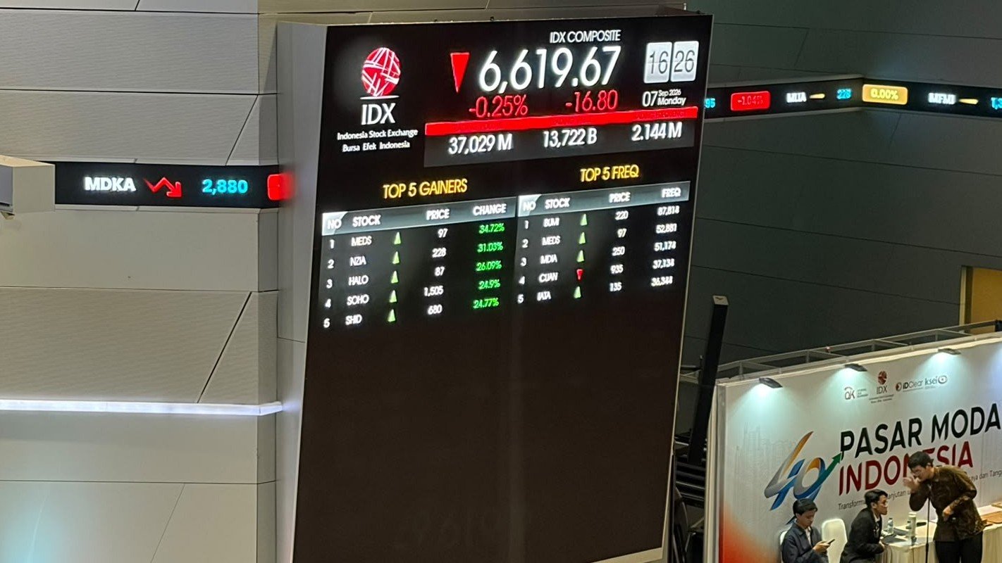 IHSG Ditutup Melemah ke 6.619, Sektor Keuangan hingga Teknologi Jadi Pemberat. (Foto Dhera/IDX Channel)