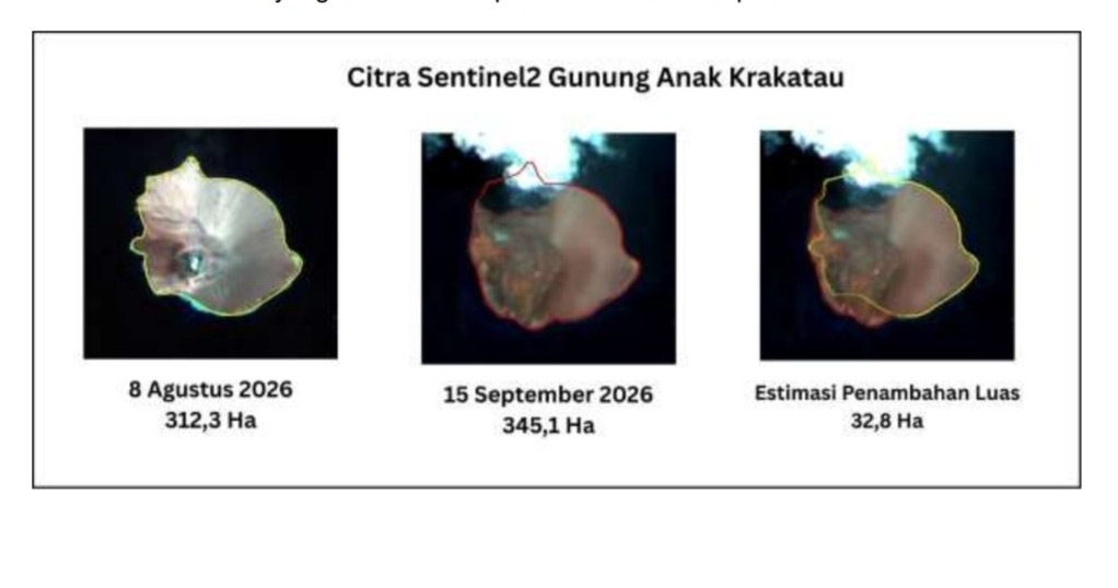 Luas Gunung Anak Krakatau Bertambah 32,8 Hektare Pascaerupsi (FOTO:Dok Ist)