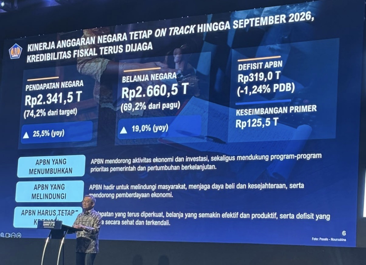 Defisit APBN Rp319 Triliun per September 2026, Tembus 1,24 Persen dari PDB. (Foto Anggie/IMG)