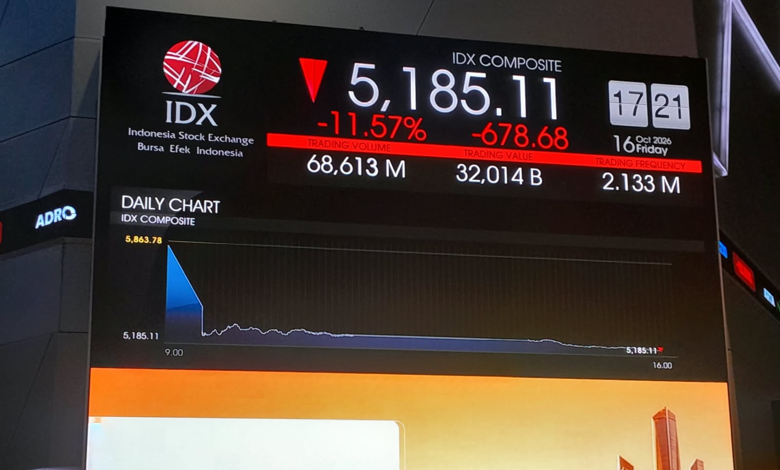 Simak Prospek Pergerakan IHSG usai MSCI Usul Turunkan Status Pasar Saham RI. (Foto IDX Channel)