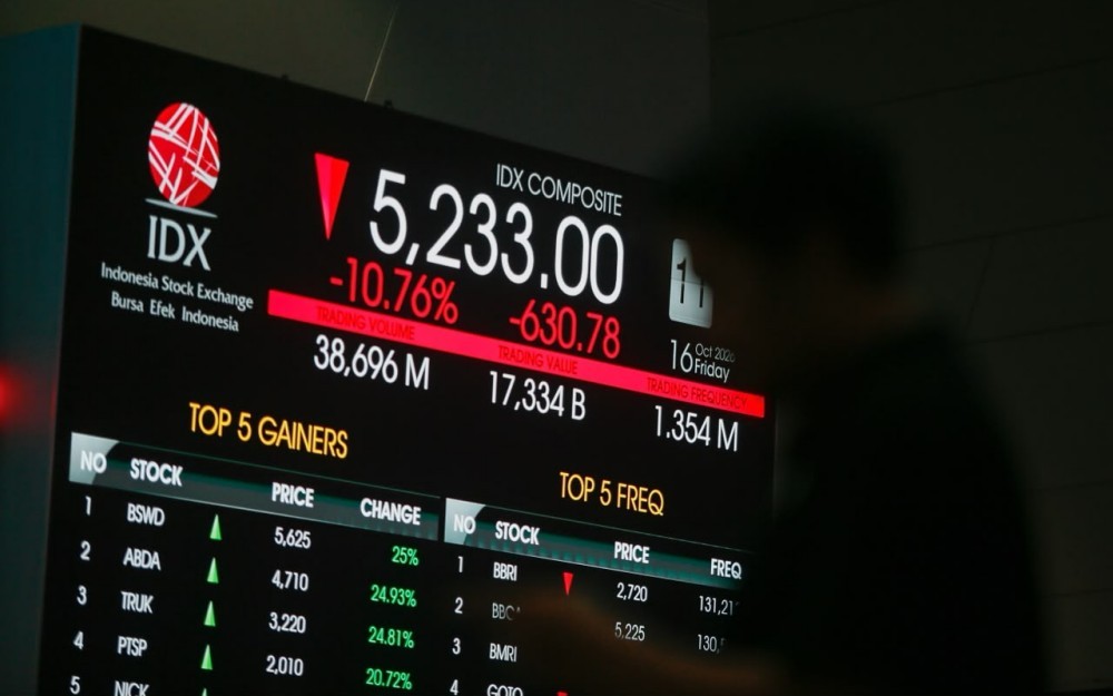 Sempat Kena Trading Halt, IHSG Sesi I Turun Tajam 10,76 Persen ke 5.233 (Foto: iNews Media Group)
