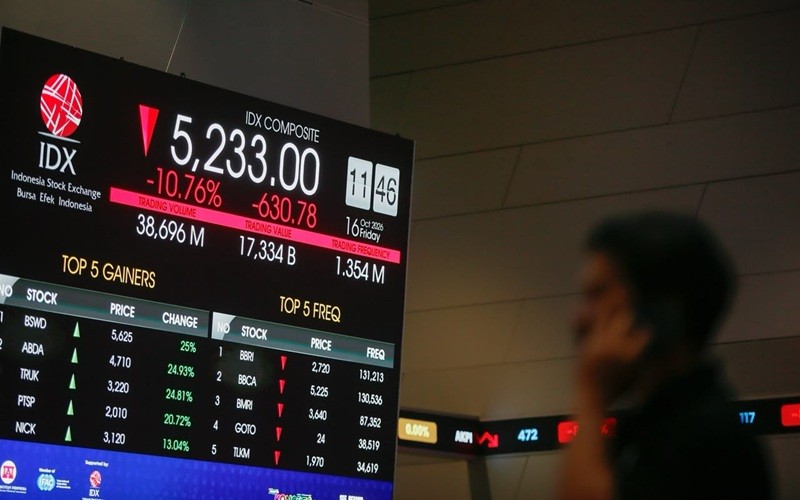 Indeks Harga Saham Gabungan (IHSG) ditutup turun 679 poin atau 11,6 persen ke level 5.185,11 poin pada perdagangan Jumat (16/10/2026). (Foto: iNews Media Group)