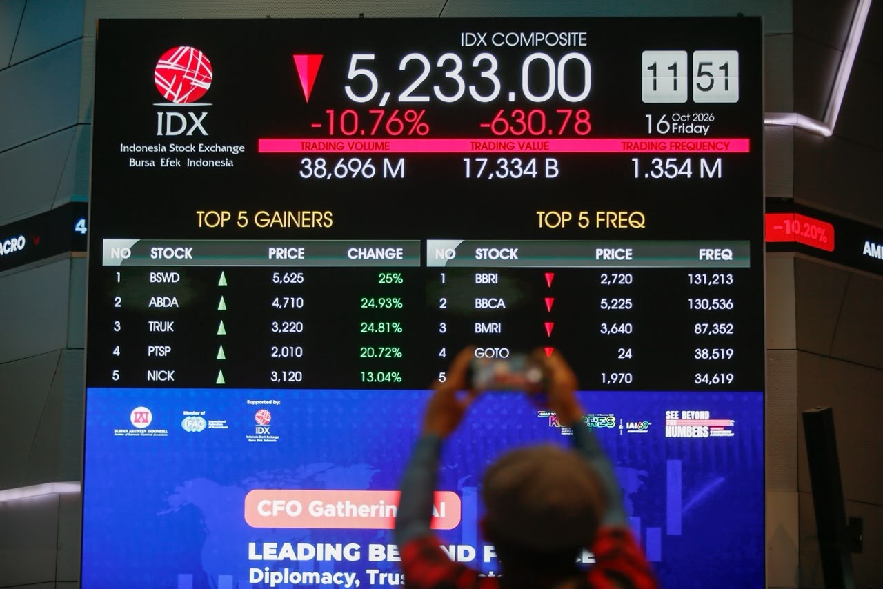 Indonesia Berisiko Jadi Standalone Market, Bagaimana Investor Ritel Bersikap? (Foto: MNC Media)