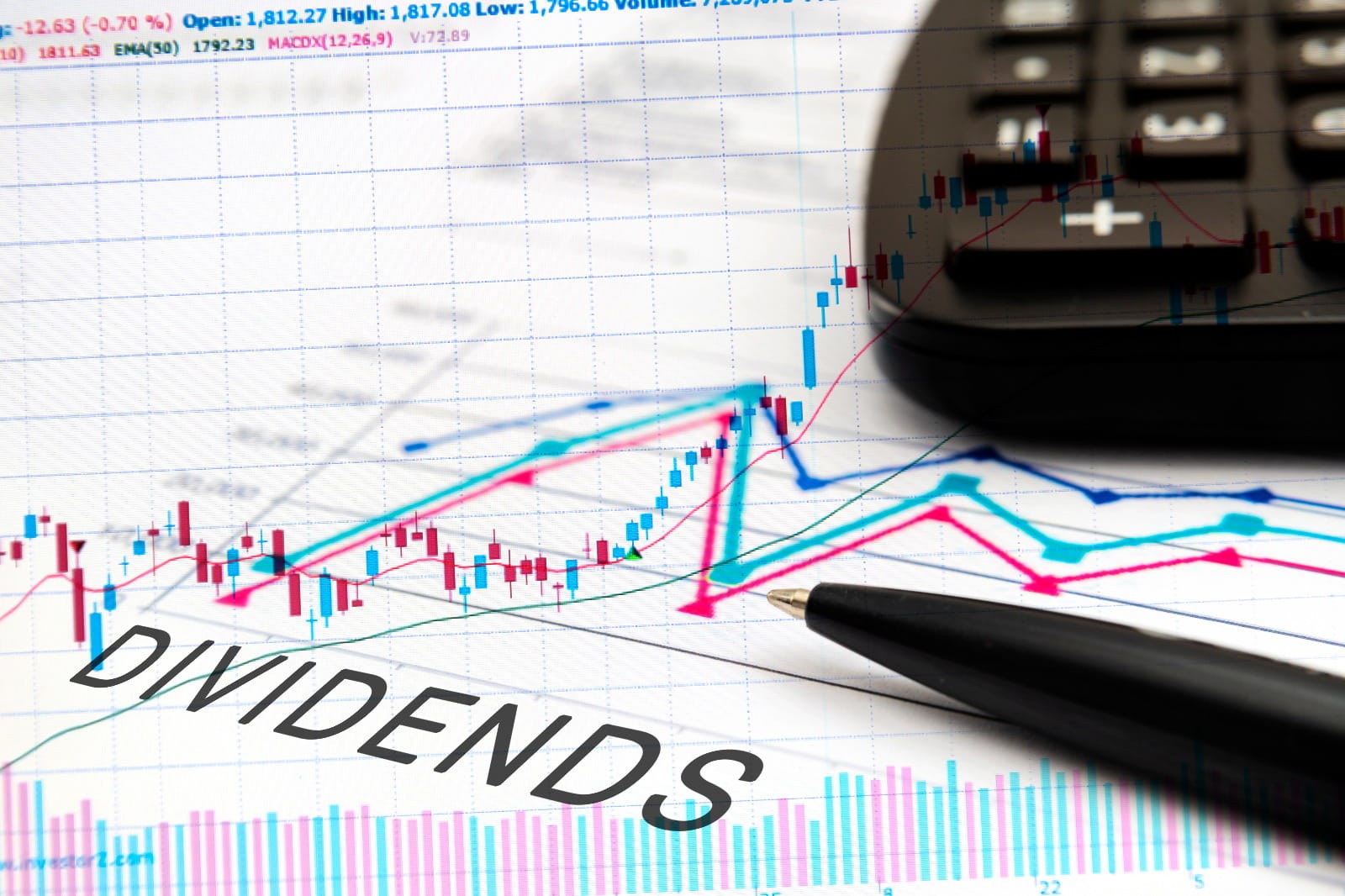 Risiko Standalone MSCI, 10 Saham Ini Tawarkan Dividen Menarik. (Foto: Magnific)