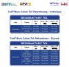 Jalan Tol Palembang-Indralaya dan Pekanbaru-Dumai Naikkan Tarif Mulai 18 Maret 2024 (FOTO:Dok Ist)