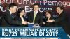 Tunas Ridean Siapkan Capex Rp729 Miliar Di 2019