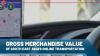 Gross Merchandise Value Of South East Asia's Online Transportation