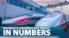 Indonesia's High-Speed Rail Project In Numbers