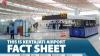 This Is Kertajati Airport Fact Sheet