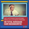 Maraknya Investasi Bodong, Cek Jumlah Korban dan Kerugiannya