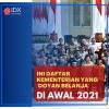 Ini Daftar Kementerian yang 'Doyan Belanja' di Awal 2021