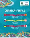 Jelang Perempat Final UEFA EURO 2020, Audience Share iNews MelesatÂ  (Dok.MNC Media)