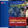Ini Poin Penting Kriteria Zonasi Wilayah Hingga RT Demi Perkuat Angka Testing