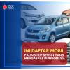 Mau Hidup Hemat? Ini Daftar Mobil Paling Irit Bensin yang Mengaspal di Indonesia