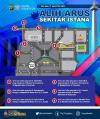 Lalu Lintas di Sekitar Istana Merdeka Dialihkan saat Upacara Kemerdekaan, Berikut Titiknya (Dok.MNC Merdeka)