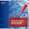Utang RI Tembus Rp6.711 Triliun, Simak Empat Faktanya