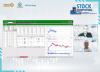 Mau Dapat Ilmu Soal Saham? Gabung di Webinar Stock Monitoring MNC Sekuritas x Sahamology! (FOTO:MNC Media)