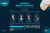 Simak Strategi Cuan Tahun Depan di Webinar Market Outlook 2022 MNC Asset, Buruan Daftar! (FOTO:MNC Media)