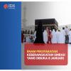 Keberangkatan Umrah Dibuka 8 Januari, Ini 6 Persyaratannya