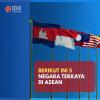 5 Negara Terkaya di ASEAN, Intip Urutan Indonesia