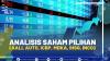 ANALISIS SAHAM PILIHAN (AALI, AUTO, ICBP, MDKA, IHSG, INCO). ( SUMBER : IDX CHANNEL).