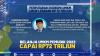 BELANJA UMKM PEMUDIK 2022 CAPAI RP72 TRILIUN