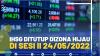IHSG DITUTUP DIZONA HIJAU DI SESI II 24/05/2022, (SUMBER : IDX CHANNEL)
