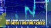IHSG DI ZONA HIJAU DAN MENGUAT 0,13% DI SESI I 09/06/2022.(SUMBER : IDX CHANNEL)