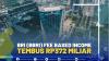 BRI (BBRI) FEE BASED INCOME TEMBUS RP372 MILIAR.(SUMBER : IDX CHANNEL)