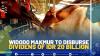 WIDODO MAKMUR TO DISBURSE DIVIDENS OF IDR 20 BILLION.(SUMBER : IDX CHANNEL)