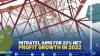 MITRATEL AIMS FOR 22% NET PROFIT GROWTH IN 2022,(SUMBER: IDX CHANNEL)