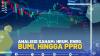 ANALISIS SAHAM: HRUM, ENRG, BUMI, HINGGA PPRO,(SUMBER: IDX CHANNEL)