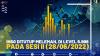 IHSG Ditutup Melemah, di Level 6.996 Pada Sesi II (28/06/2022).(SUMBER : IDX CHANNEL)