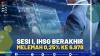 Sesi I, IHSG Berakhir Melemah 0,25% Ke 6.978,(SUMBER: IDX CHANNEL)