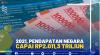 2021, Pendapatan Negara Capai Rp2.011,3 Triliun,(SUMBER: IDX CHANNEL)