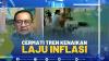 Cermati Tren Kenaikan Laju Inflasi,(SUMBER: IDX CHANNEL)