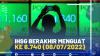 IHSG Berakhir Menguat ke 6.740 (08/07/2022),(SUMBER: IDX CHANNEL)