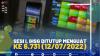 Sesi I, IHSG Ditutup Menguat ke 6.731 (12/07/2022),(SUMBER: IDX CHANNEL)