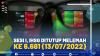 Sesi I, IHSG Ditutup Melemah ke 6.681 (13/07/2022),(SUMBER: IDX CHANNEL)