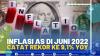 Inflasi AS di Juni 2022, Catat Rekor ke 9,1% YOY.(SUMBER : IDX CHANNEL)